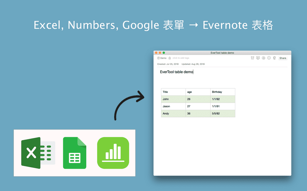 evernote コードハイライト コレクション